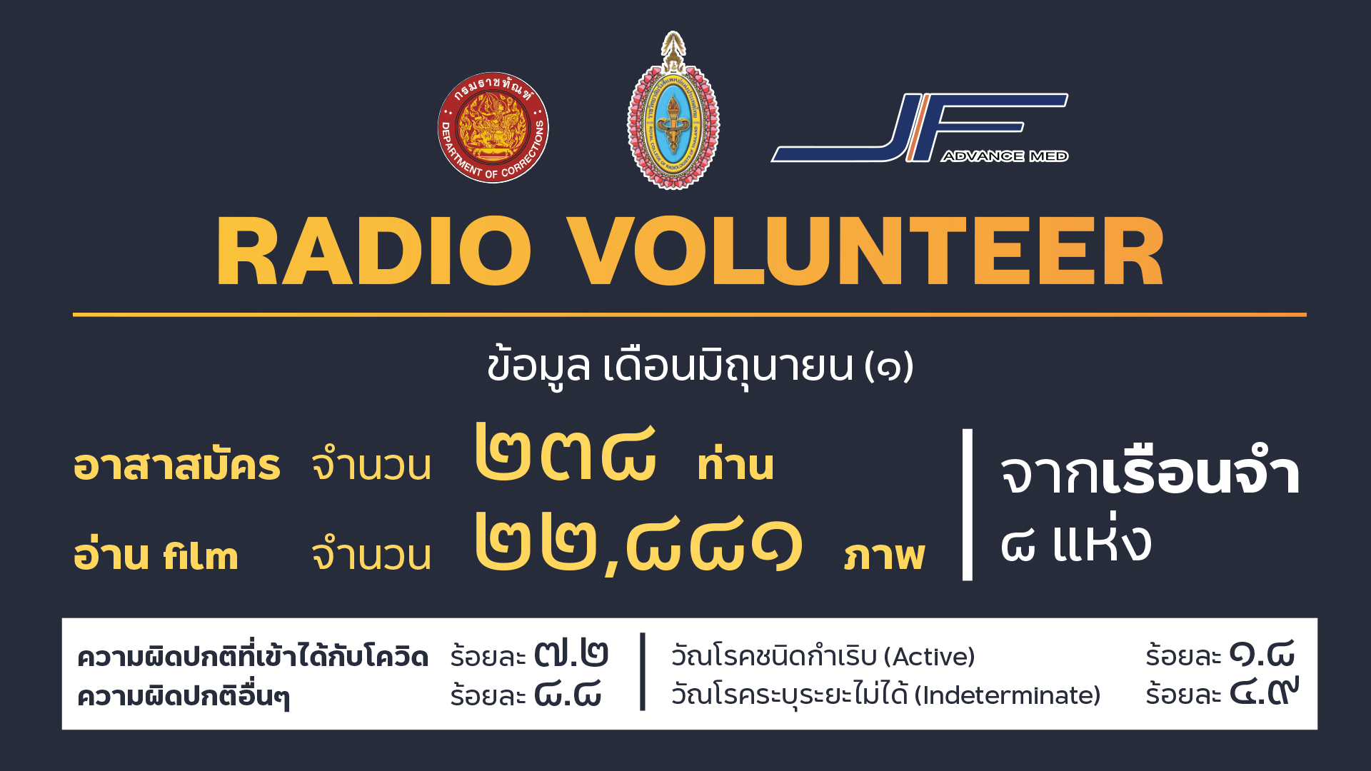 RadioVolunteer-2