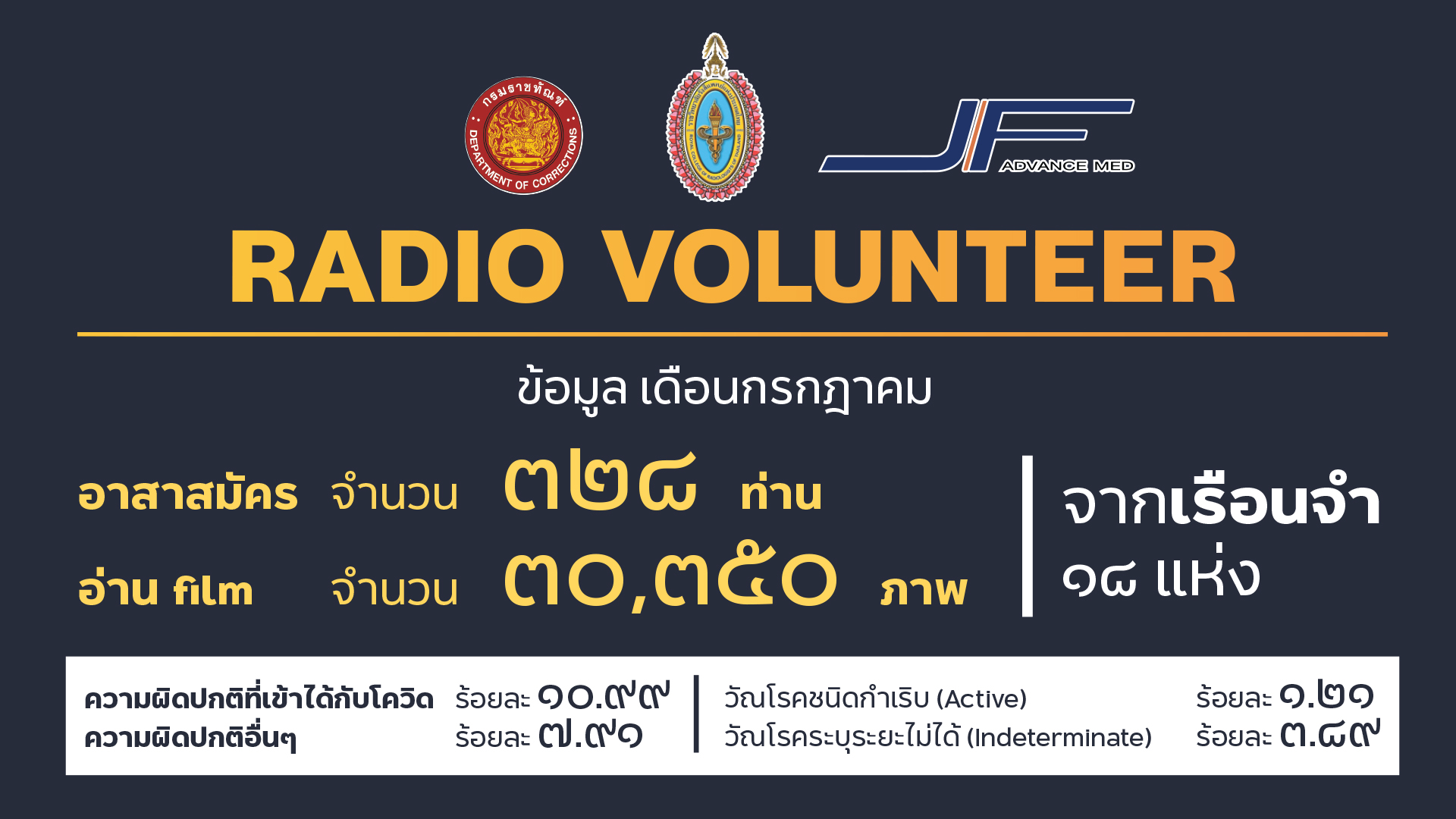 RadioVolunteer-3