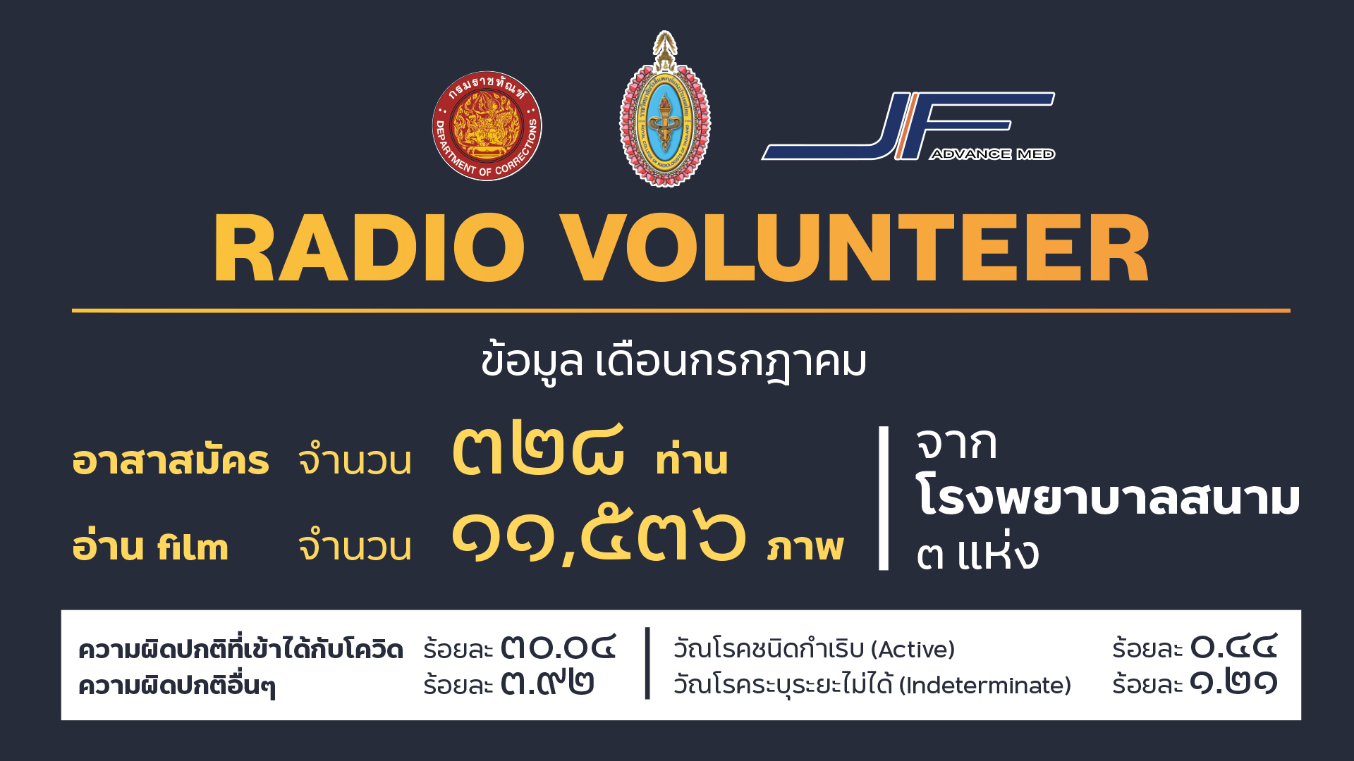 RadioVolunteer-3