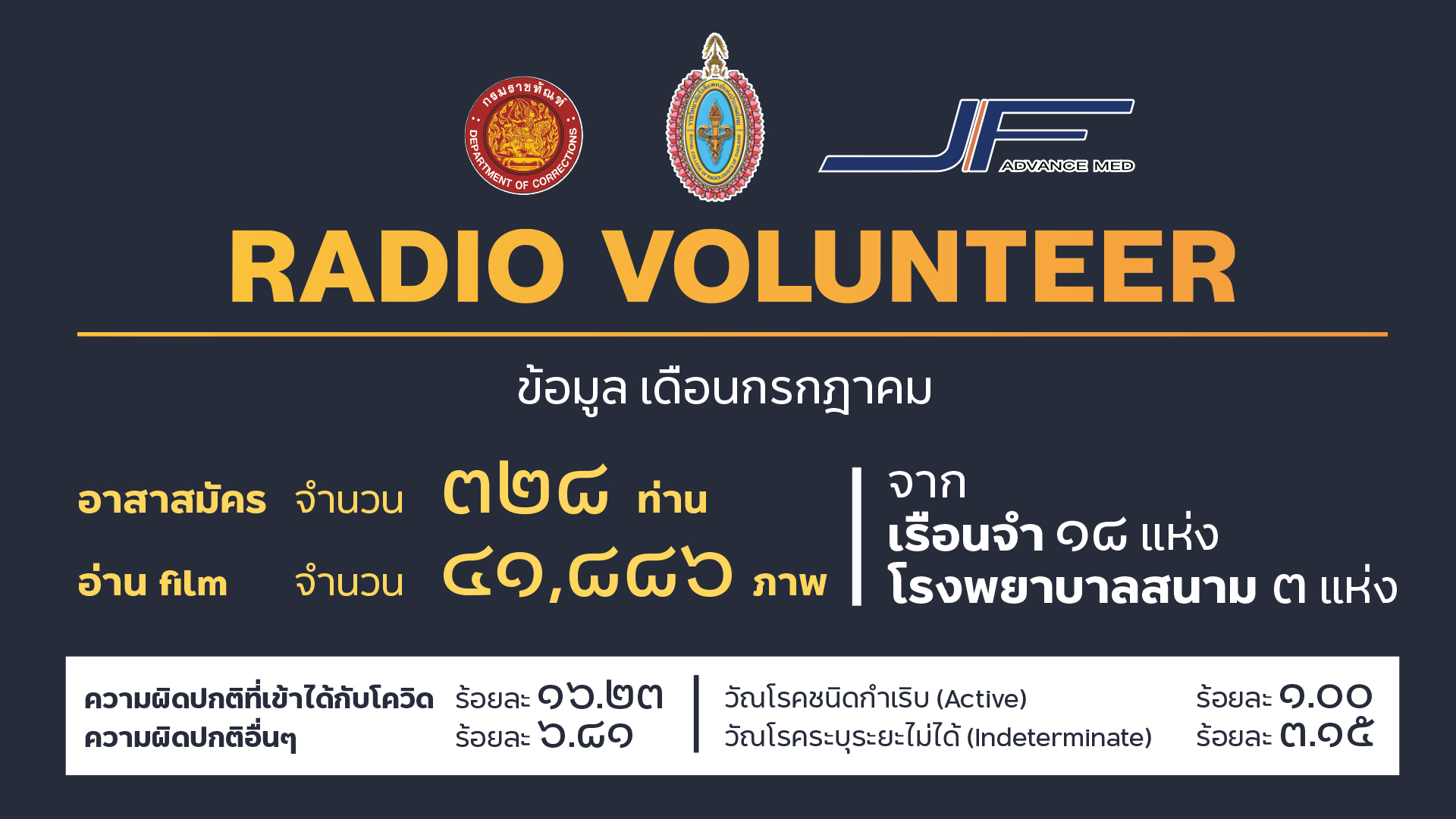 RadioVolunteer-3