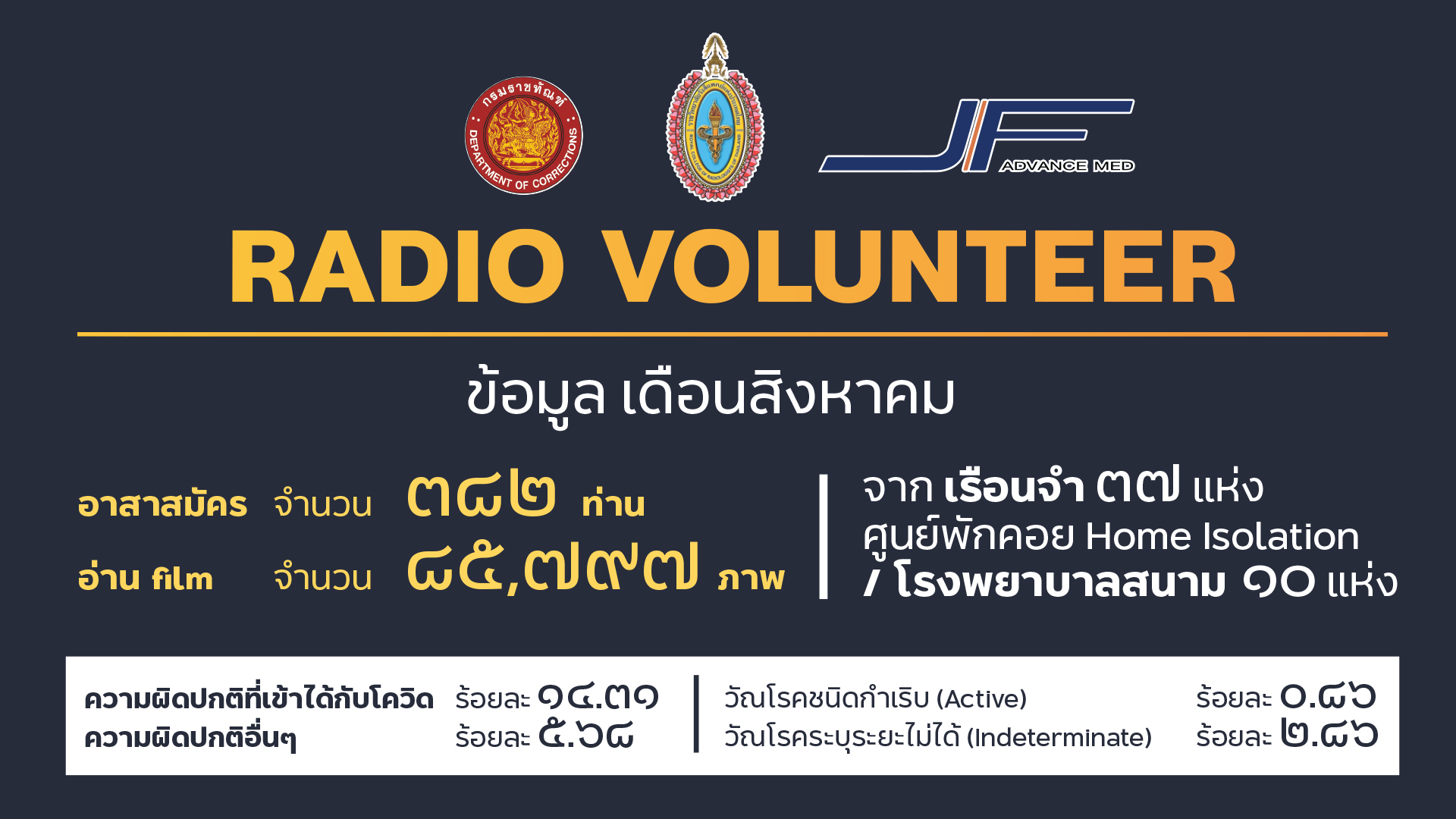 RadioVolunteer-4